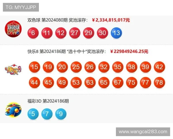 福彩官方开奖结果查询与最新开奖信息 福彩官方开奖结果查询与最新开奖信息